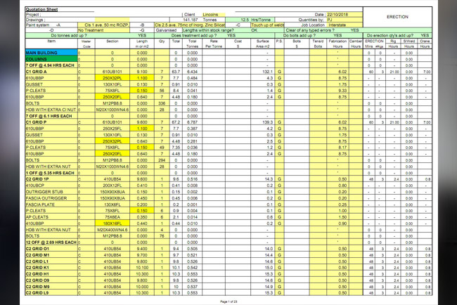 lincoln-estimating-3